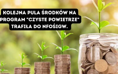 Kolejna pula środków na program „Czyste Powietrze” trafiła do NFOŚiGW. Tym razem to 400 mln zł